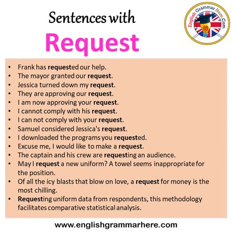 single word requests .